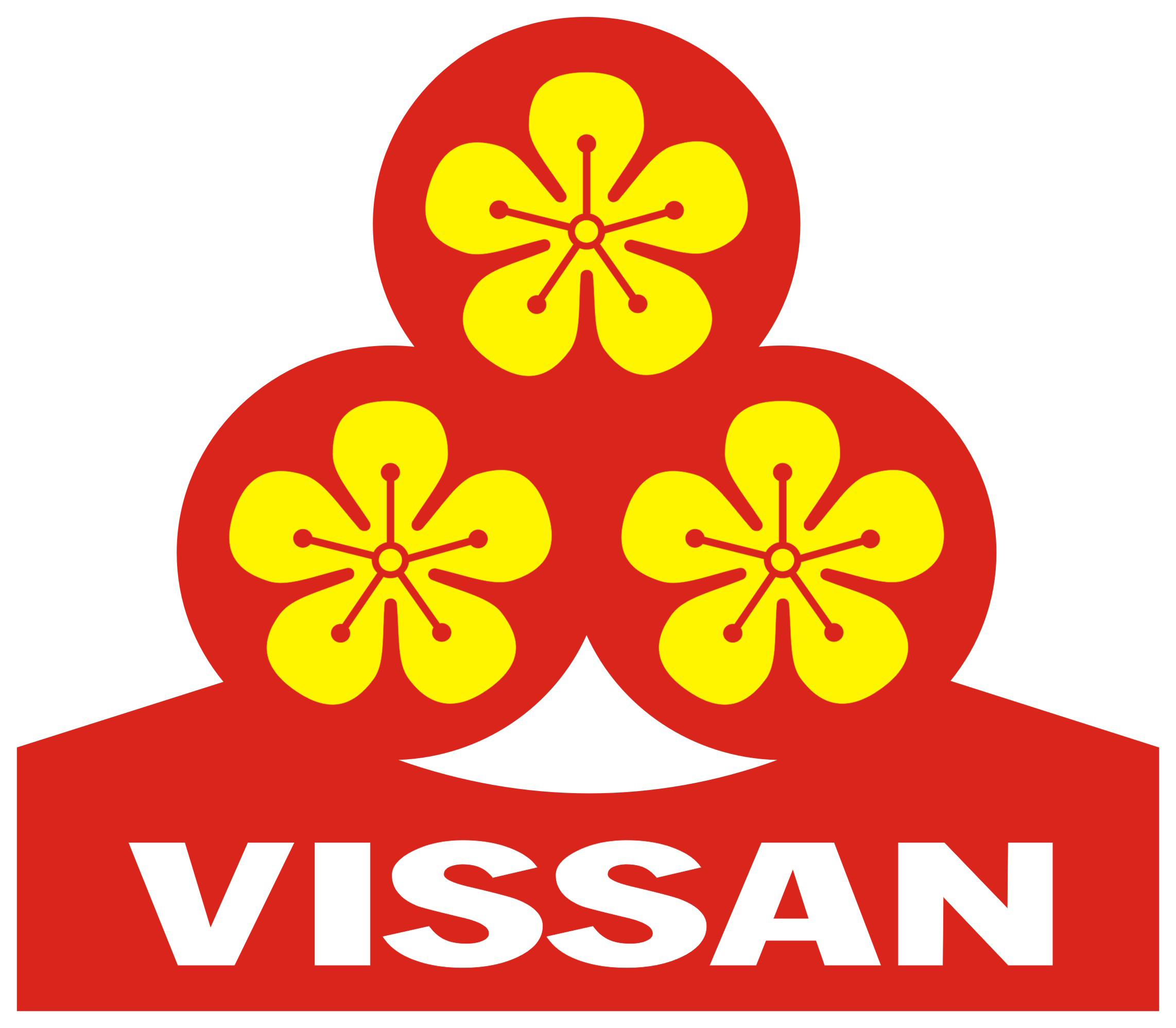 Công Ty Cổ Phần VISSAN